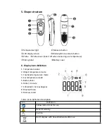 Preview for 7 page of Finicare FC-IR101 User Manual