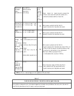 Preview for 14 page of Finicare FC-IR101 User Manual