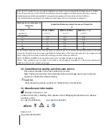 Preview for 16 page of Finicare FC-IR101 User Manual