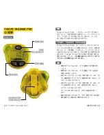 Preview for 22 page of FINIS tempo trainer pro Instructions & Training Tips