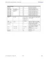 Предварительный просмотр 3 страницы Finisar 10GBASE-LRM X2 Specification Sheet