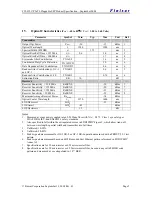 Preview for 5 page of Finisar FTLF1217P2XTL Product Specification