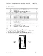 Preview for 3 page of Finisar FWDM -1629-17 Product Specification