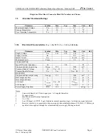 Preview for 4 page of Finisar FWDM -1629-17 Product Specification