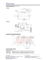 Preview for 2 page of Finisar Interleaver 50G Specifications