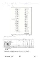 Preview for 4 page of Finisar Single Mode XENPAK Transponder FTLX1461E2 Specifications