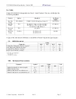 Preview for 9 page of Finisar Single Mode XENPAK Transponder FTLX1461E2 Specifications