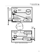 Preview for 91 page of Finisar Surveyor User Manual