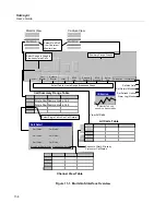 Preview for 338 page of Finisar Surveyor User Manual