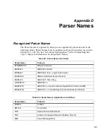 Preview for 417 page of Finisar Surveyor User Manual