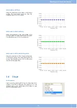 Preview for 14 page of Finisar WaveShaper A Series User Manual