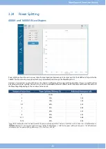 Preview for 28 page of Finisar WaveShaper A Series User Manual