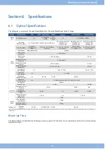 Preview for 44 page of Finisar WaveShaper A Series User Manual