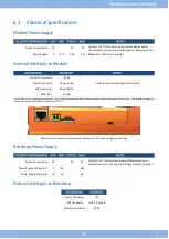 Preview for 45 page of Finisar WaveShaper A Series User Manual