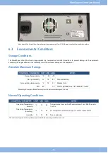 Preview for 46 page of Finisar WaveShaper A Series User Manual