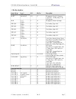 Preview for 2 page of Finisar XENPAK Transponder FTLX8561E2 Specifications