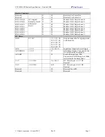 Preview for 3 page of Finisar XENPAK Transponder FTLX8561E2 Specifications