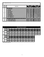 Preview for 19 page of Finish Thompson DB11 series Assembly, Installation And Operation Manual