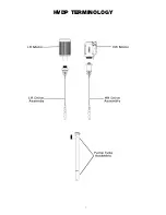 Preview for 7 page of Finish Thompson HVDP Series Operation-Installation-Parts Manual