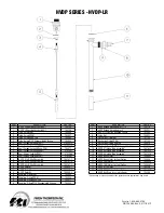 Preview for 12 page of Finish Thompson HVDP Series Operation-Installation-Parts Manual