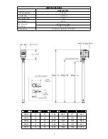 Preview for 5 page of Finish Thompson M10X Operations & Parts Manual