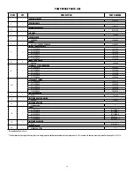 Preview for 11 page of Finish Thompson M10X Operations & Parts Manual