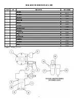 Preview for 13 page of Finish Thompson M10X Operations & Parts Manual