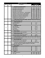 Preview for 22 page of Finish Thompson MSDB Series Assembly, Installation And Operation Manual