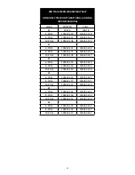 Preview for 28 page of Finish Thompson MSDB Series Assembly, Installation And Operation Manual