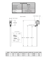 Preview for 7 page of Finish Thompson TBP 27 Operations & Parts Manual