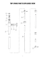 Preview for 10 page of Finish Thompson TBP 27 Operations & Parts Manual