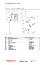 Preview for 41 page of Finkbeiner EHB702 Operation Manual