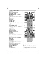 Предварительный просмотр 7 страницы Finlu 19H6030S Owner'S Manual