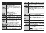 Preview for 9 page of Finlux 10121964 Owner'S Manual