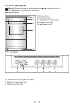 Preview for 18 page of Finlux 1186405 User Manual