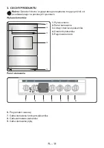 Preview for 18 page of Finlux 1186406 User Manual