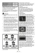 Preview for 52 page of Finlux 1186406 User Manual