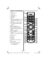 Preview for 6 page of Finlux 19FLD841UD Owner'S Manual