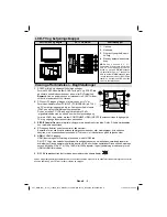 Preview for 7 page of Finlux 19FLD841UD Owner'S Manual