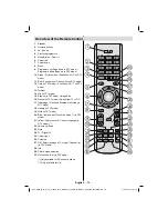 Preview for 37 page of Finlux 19FLD841UD Owner'S Manual