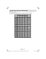 Preview for 59 page of Finlux 19FLD841UD Owner'S Manual