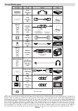 Предварительный просмотр 8 страницы Finlux 19FLMR182SVD Owner'S Manual