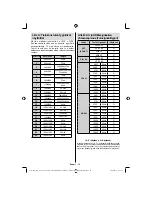 Предварительный просмотр 29 страницы Finlux 19fly850vudm Owner'S Manual