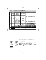 Предварительный просмотр 31 страницы Finlux 19fly850vudm Owner'S Manual