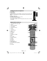 Предварительный просмотр 36 страницы Finlux 19fly850vudm Owner'S Manual