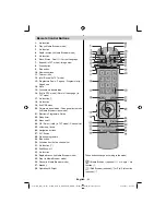 Предварительный просмотр 86 страницы Finlux 19fly850vudm Owner'S Manual