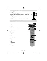 Предварительный просмотр 115 страницы Finlux 19fly850vudm Owner'S Manual