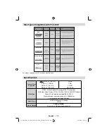 Предварительный просмотр 120 страницы Finlux 19fly850vudm Owner'S Manual