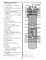 Предварительный просмотр 7 страницы Finlux 19FLYR905VHU Owner'S Manual