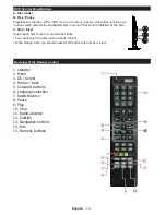 Предварительный просмотр 15 страницы Finlux 19H6030-DM Owner'S Manual